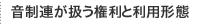 音制連が扱う権利と利用形態